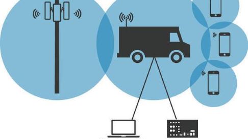 Hệ thống khoanh vùng thuê bao di động theo nguyên lý thụ động