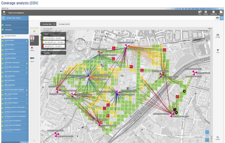 Phần mềm thu thập thông tin mạng liên lạc di động phục vụ công tác nghiệp vụ - NESTOR