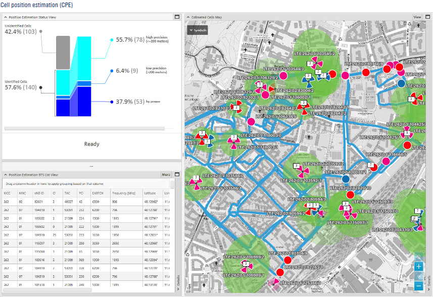 Phần mềm thu thập thông tin mạng liên lạc di động phục vụ công tác nghiệp vụ - NESTOR