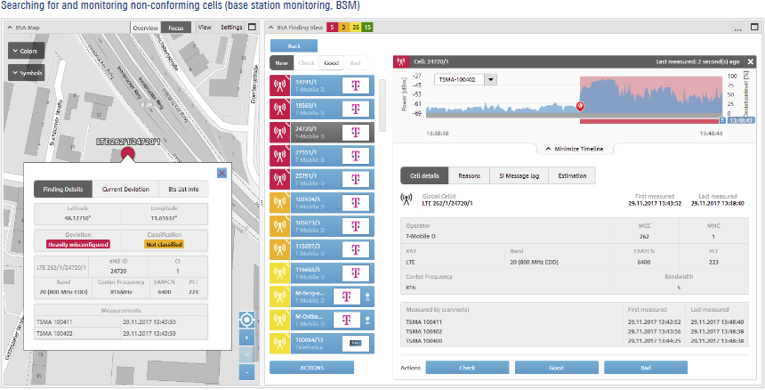 Phần mềm thu thập thông tin mạng liên lạc di động phục vụ công tác nghiệp vụ - NESTOR