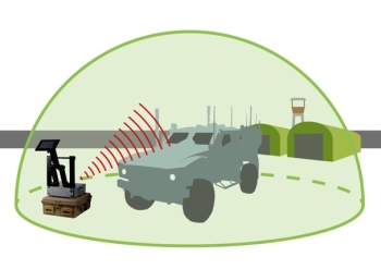 Thiết bị kiểm tra hệ thống chế áp vô tuyến