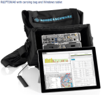 Phần mềm thu thập thông tin mạng liên lạc di động phục vụ công tác nghiệp vụ - NESTOR